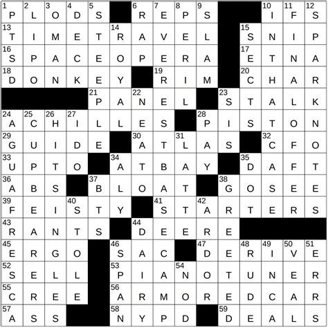 com for the solution to the New York Times crossword, and explanations for those tr. . Nyxcrossword com